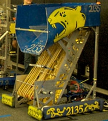 2009 Skippy