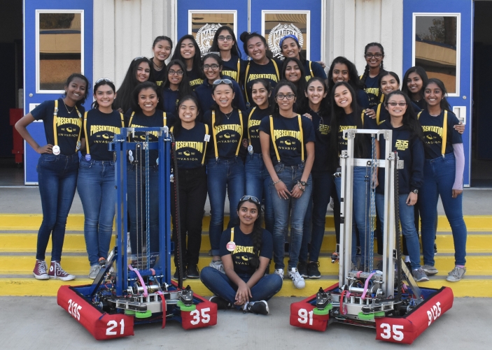 2018 Team MTTD
