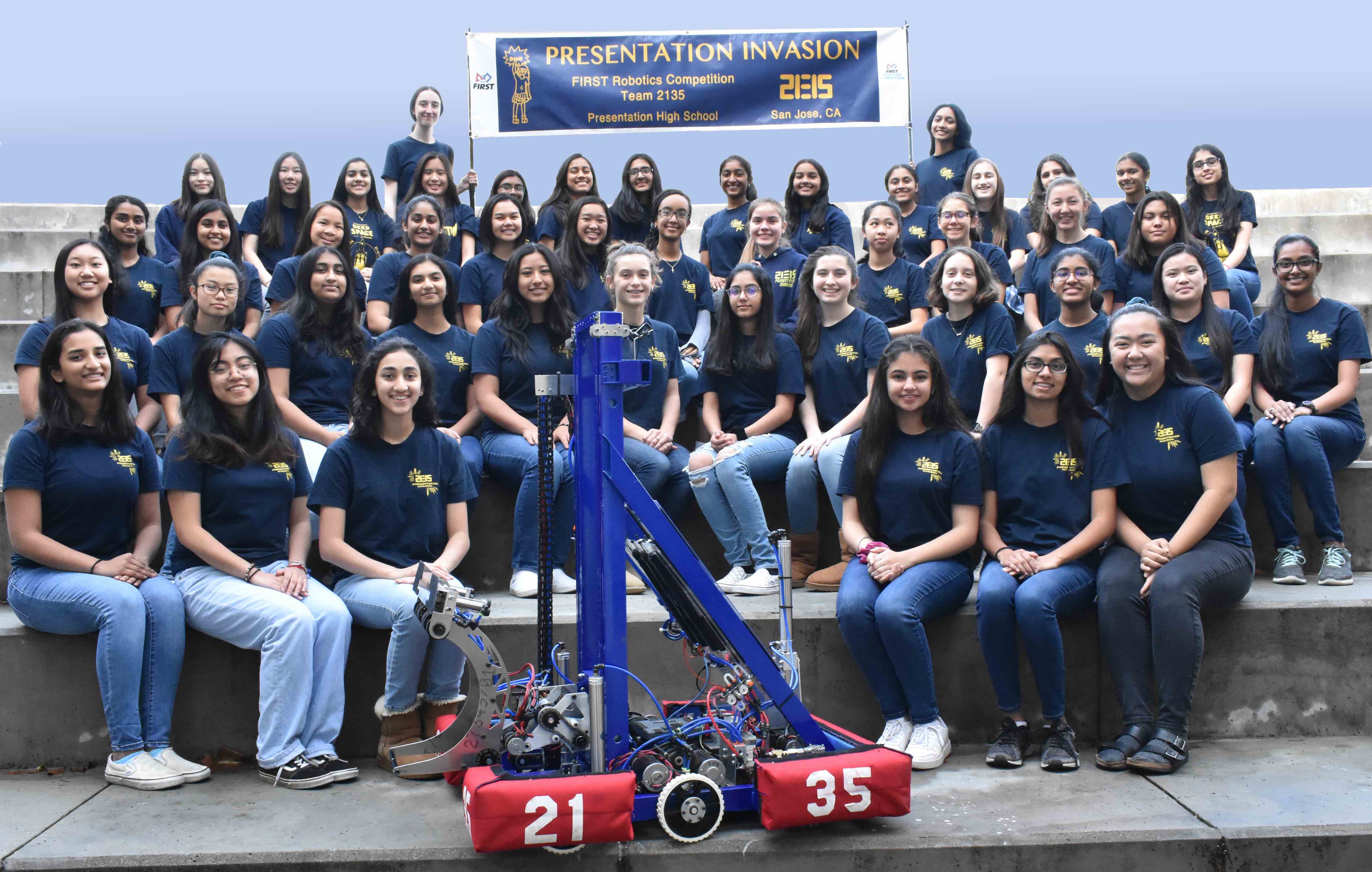 2020 Team